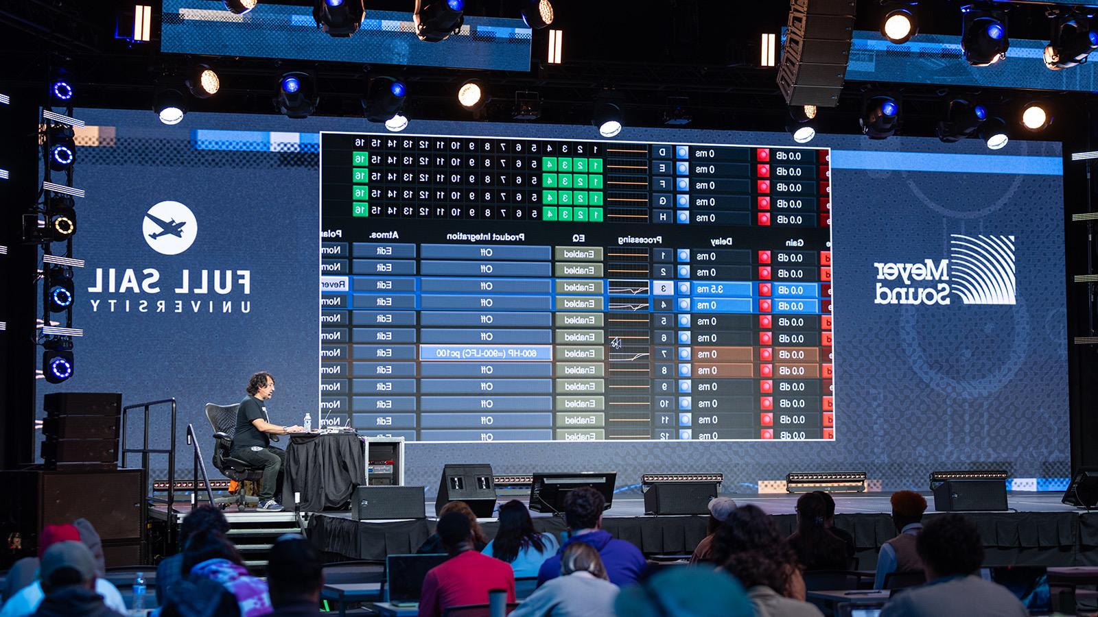 A person is seated at a desk on a stage in front of a crowd of students while a large LED screen behind displays a mirror of the audio program running on their computer.